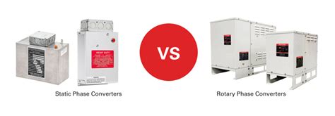 static phase converter cnc